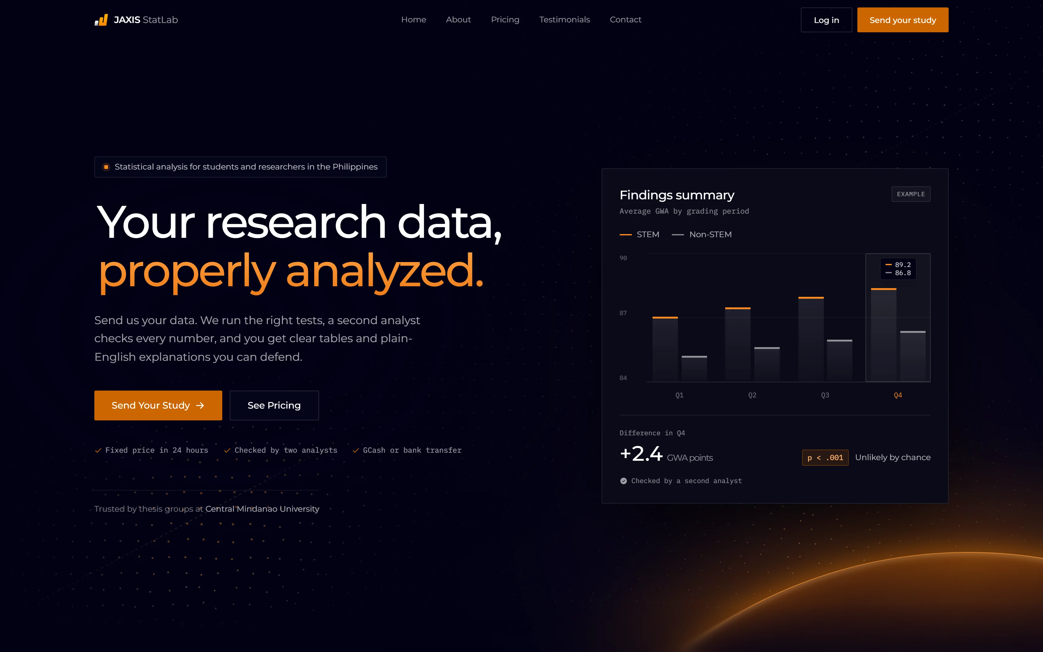 JAXIS StatLab website